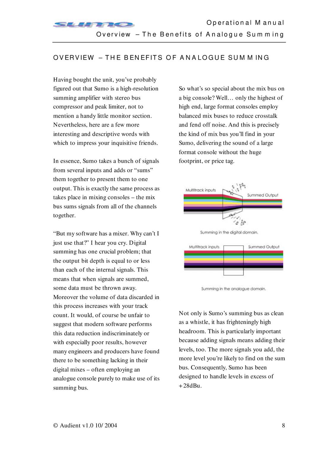 Sumo Summing Amplifier manual Operational Manual Overview The Benefits of Analogue Summing 