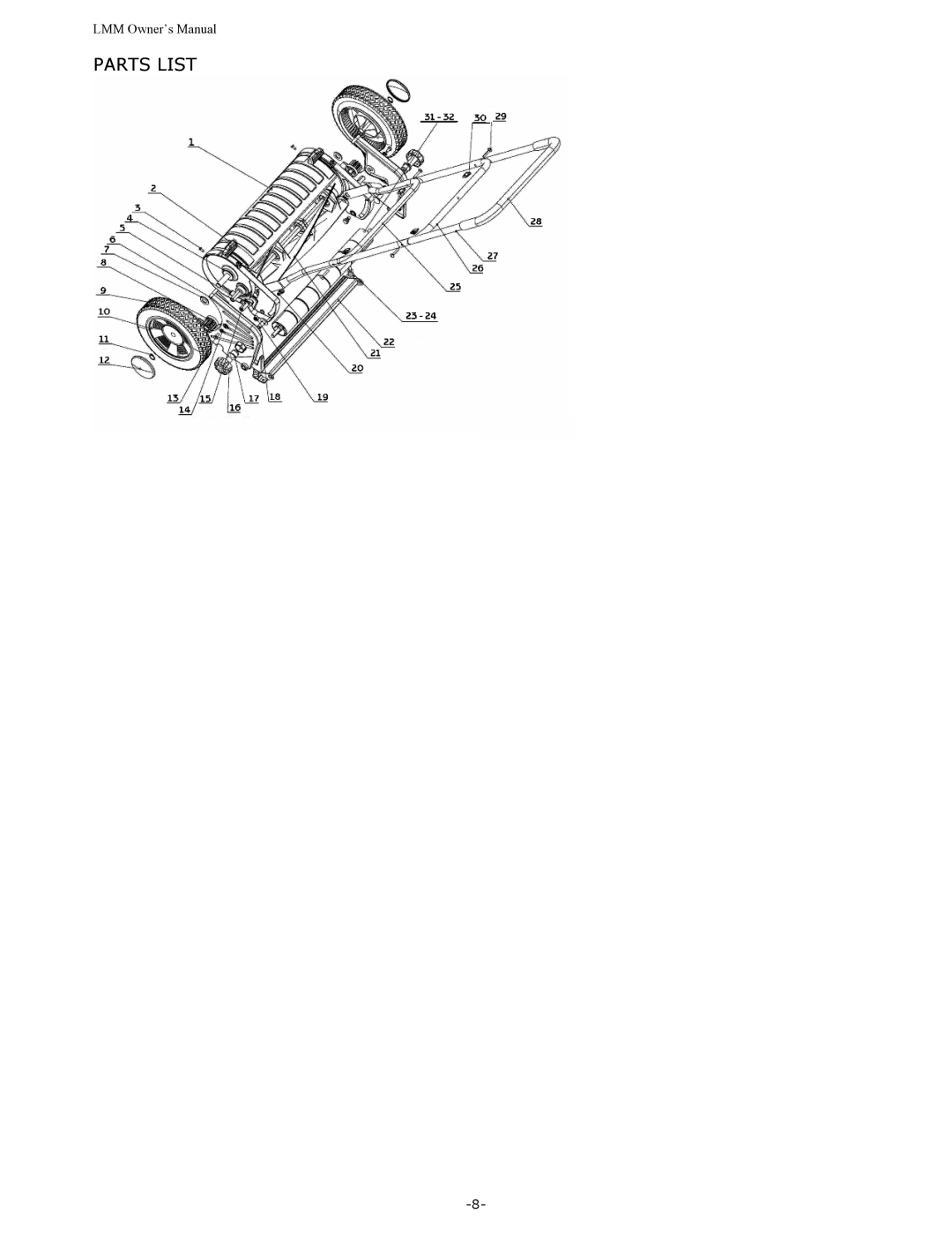 Sun Lawn LMM owner manual Parts List 