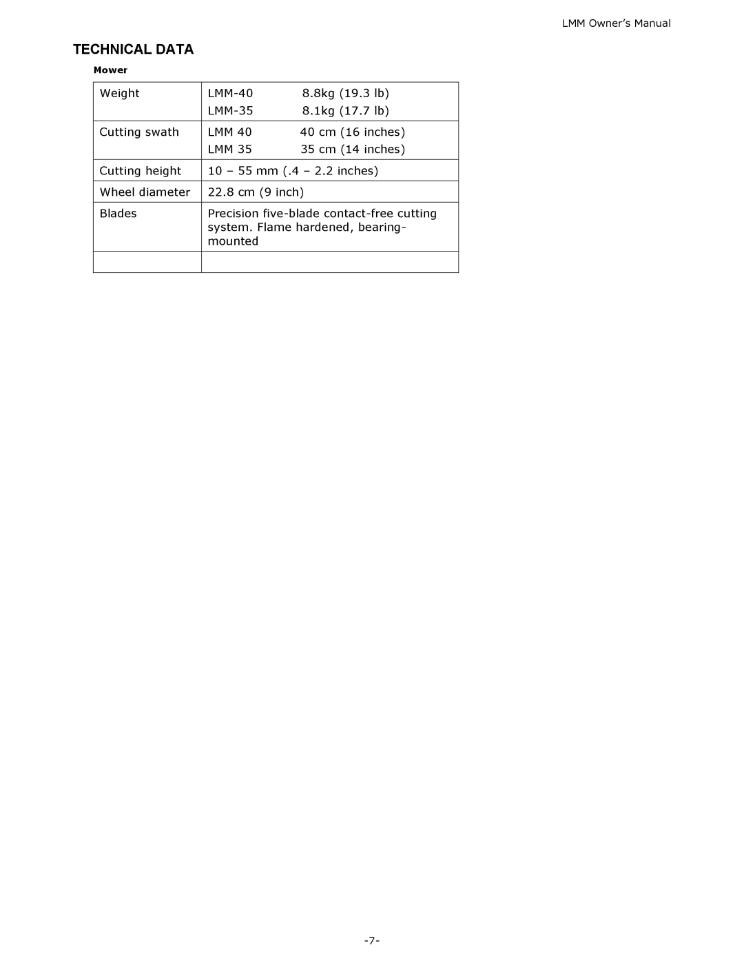 Sun Lawn LMM owner manual Technical Data 