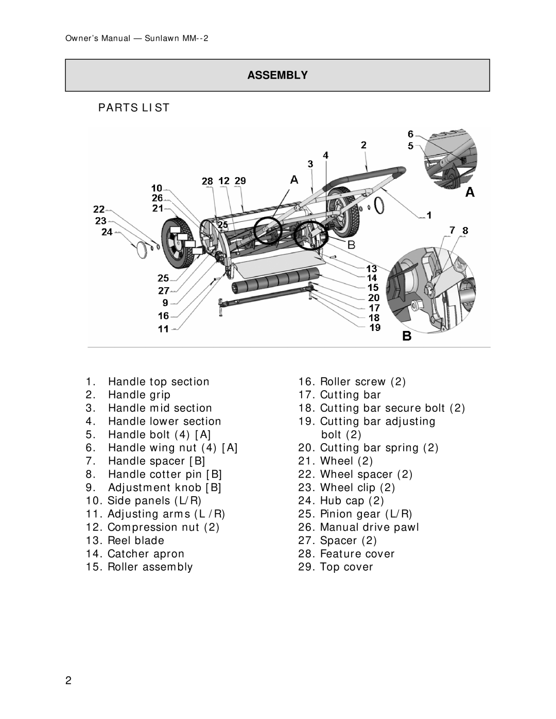 Sun Lawn MM-2 owner manual Parts List 