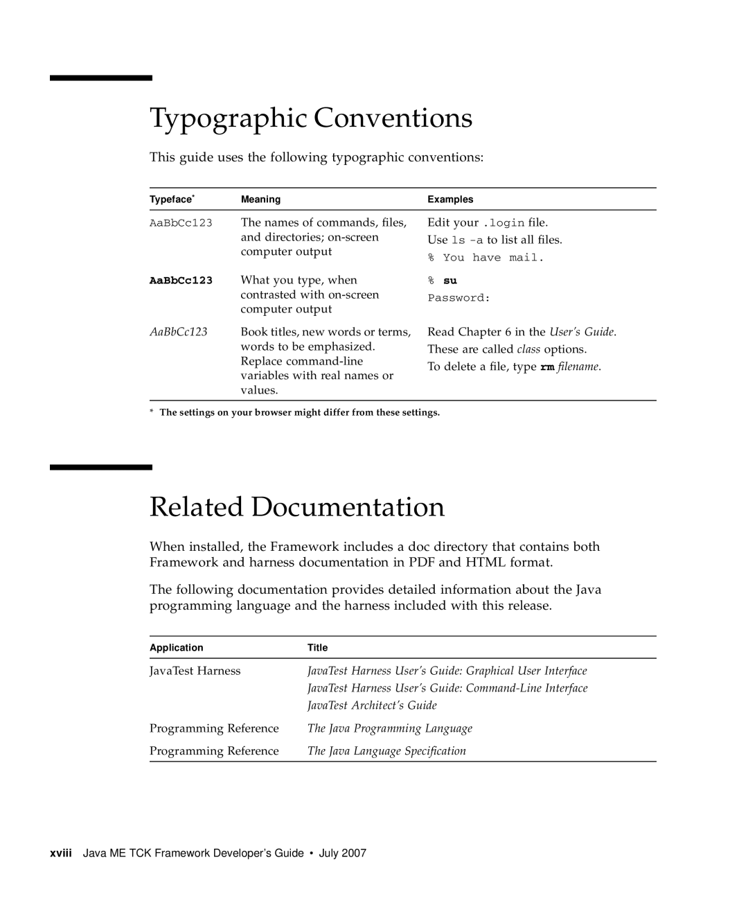 Sun Microsystems 1.2 manual Typographic Conventions, Related Documentation 