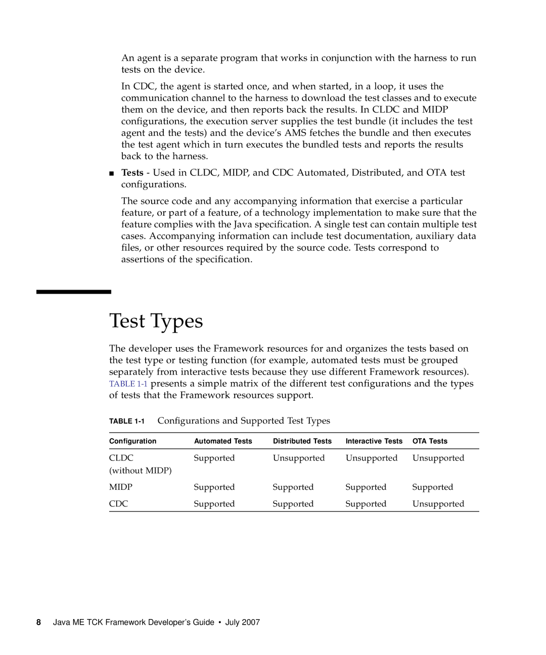 Sun Microsystems 1.2 manual 1Configurations and Supported Test Types 