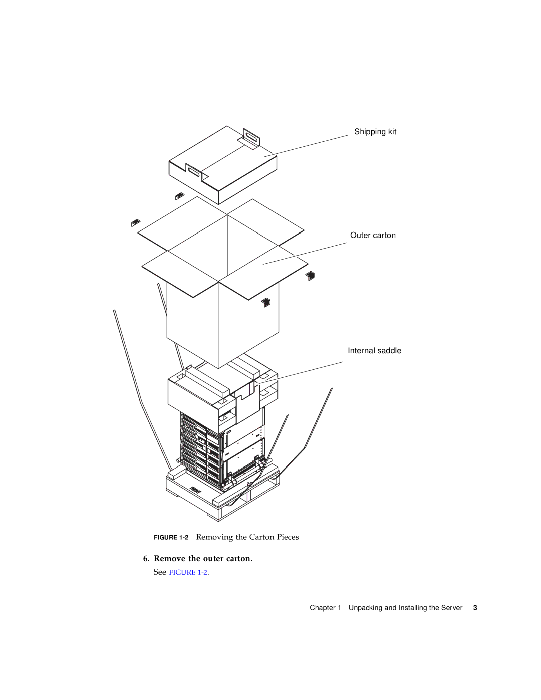 Sun Microsystems 1290 manual Remove the outer carton, 2Removing the Carton Pieces 