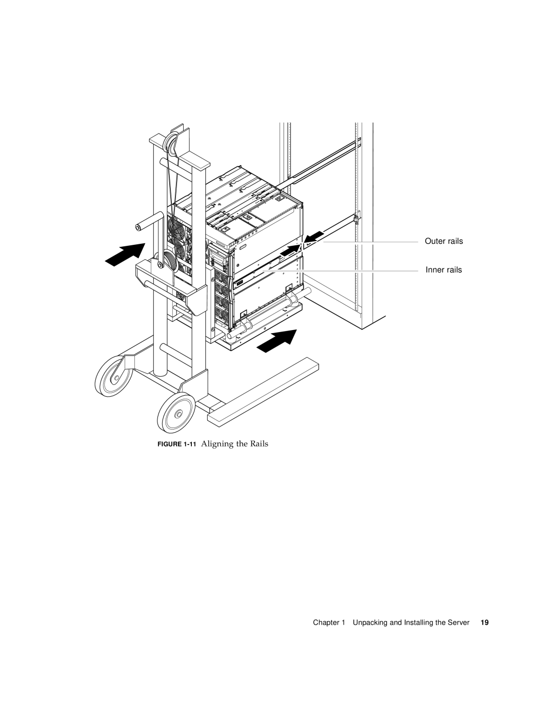 Sun Microsystems 1290 manual Outer rails Inner rails 