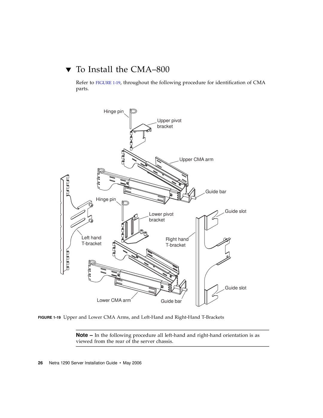 Sun Microsystems 1290 manual To Install the CMA-800 