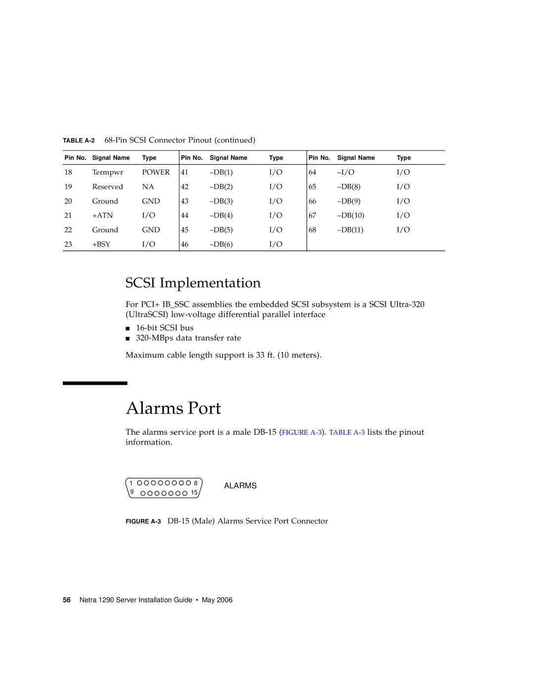 Sun Microsystems 1290 manual Alarms Port, Scsi Implementation 