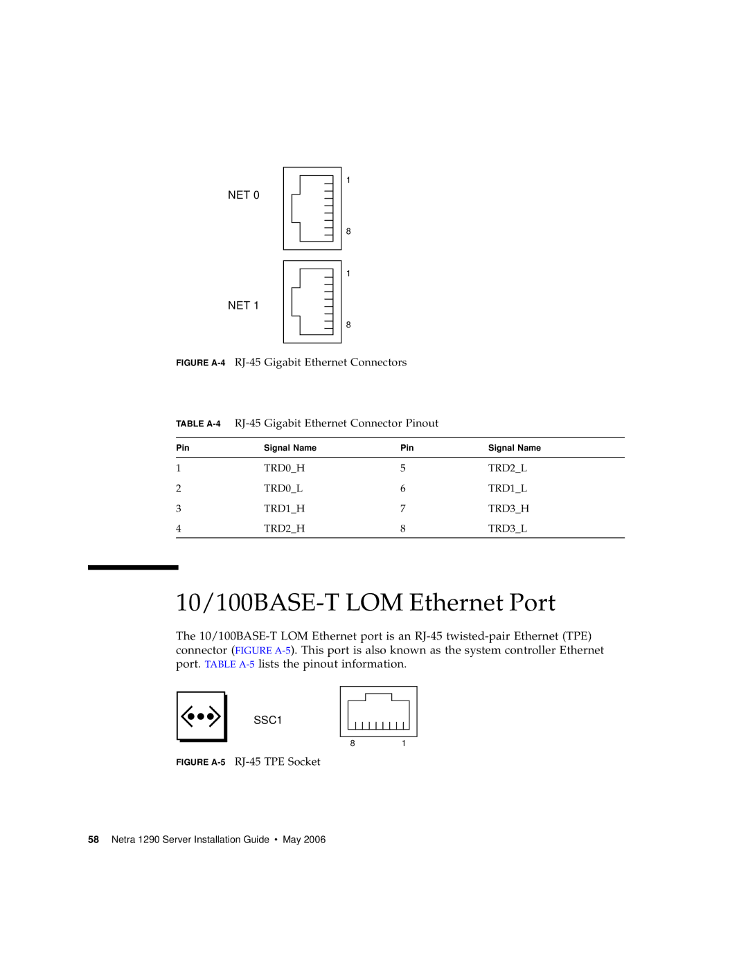 Sun Microsystems 1290 manual 10/100BASE-T LOM Ethernet Port, Net 