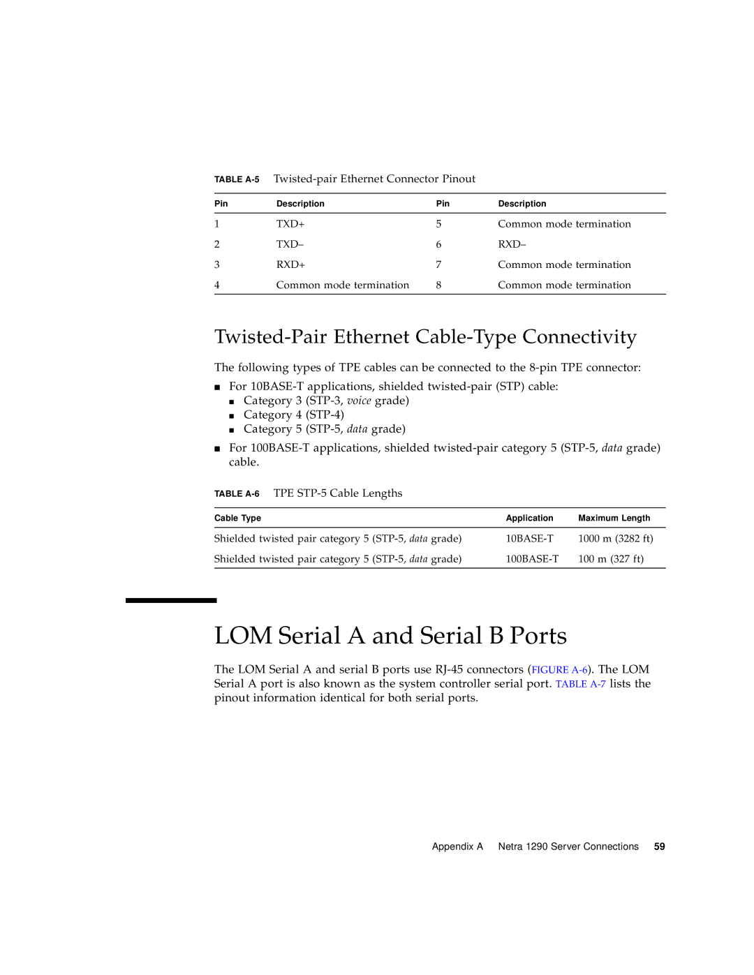 Sun Microsystems 1290 manual LOM Serial a and Serial B Ports, Twisted-Pair Ethernet Cable-Type Connectivity 