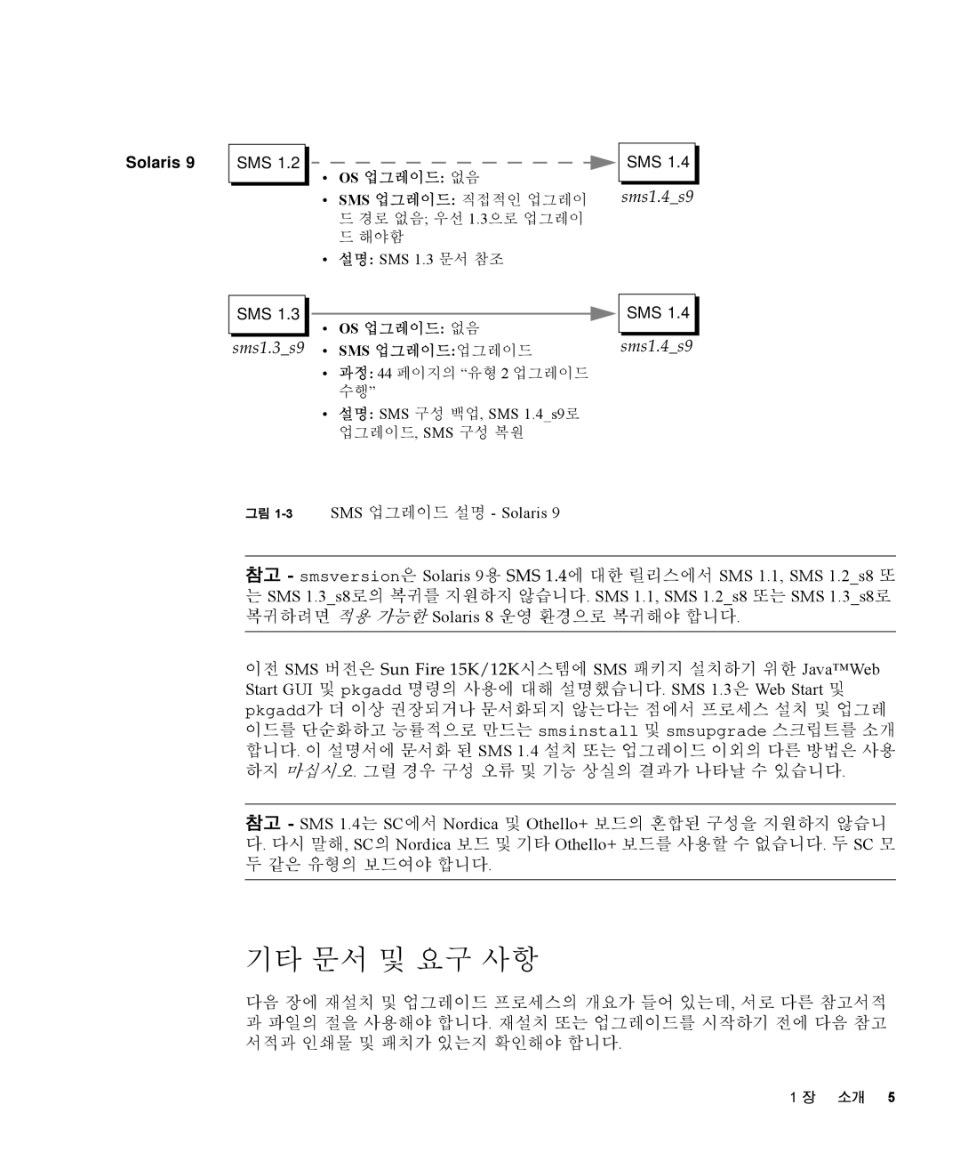 Sun Microsystems manual 기타 문서 및 요구 사항, Sms1.3s9 SMS 업그레이드업그레이드 Sms1.4s9 