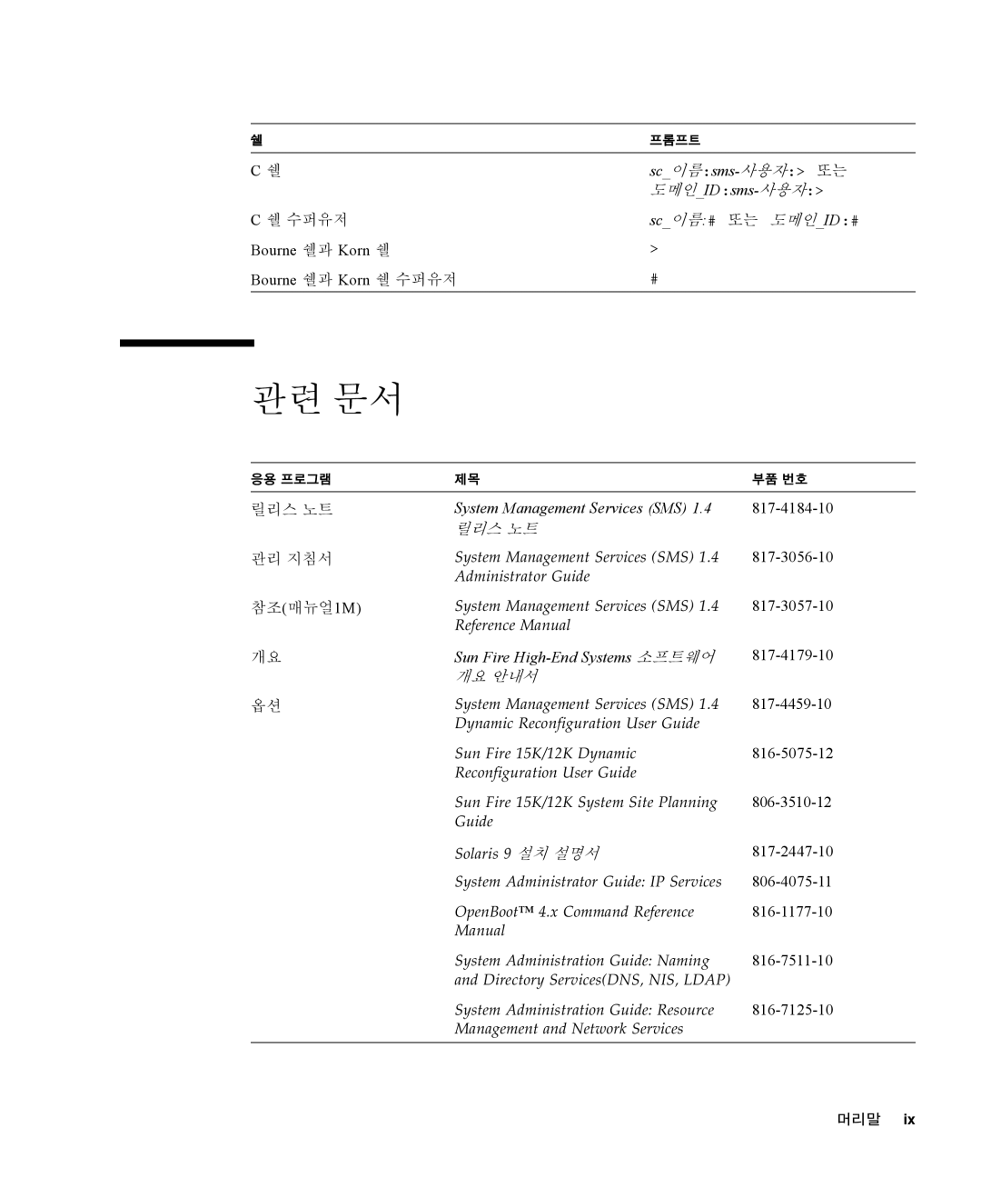 Sun Microsystems 1.4 manual 관련 문서, 참조 매뉴얼 1M 