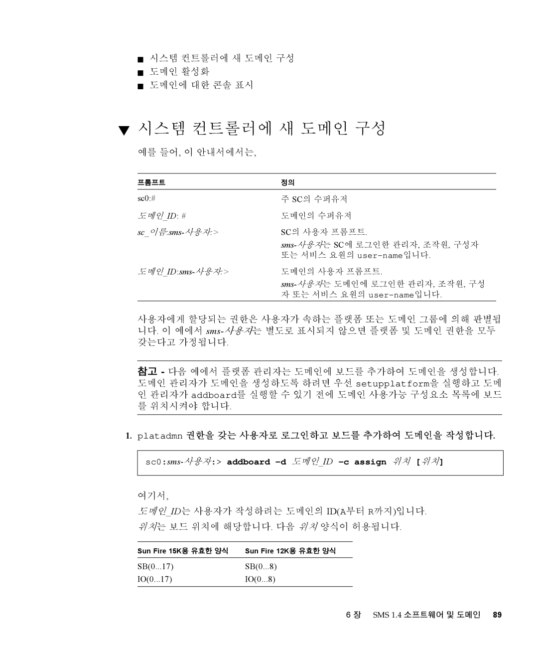 Sun Microsystems 1.4 manual 시스템 컨트롤러에 새 도메인 구성 도메인 활성화 도메인에 대한 콘솔 표시, 예를 들어, 이 안내서에서는 