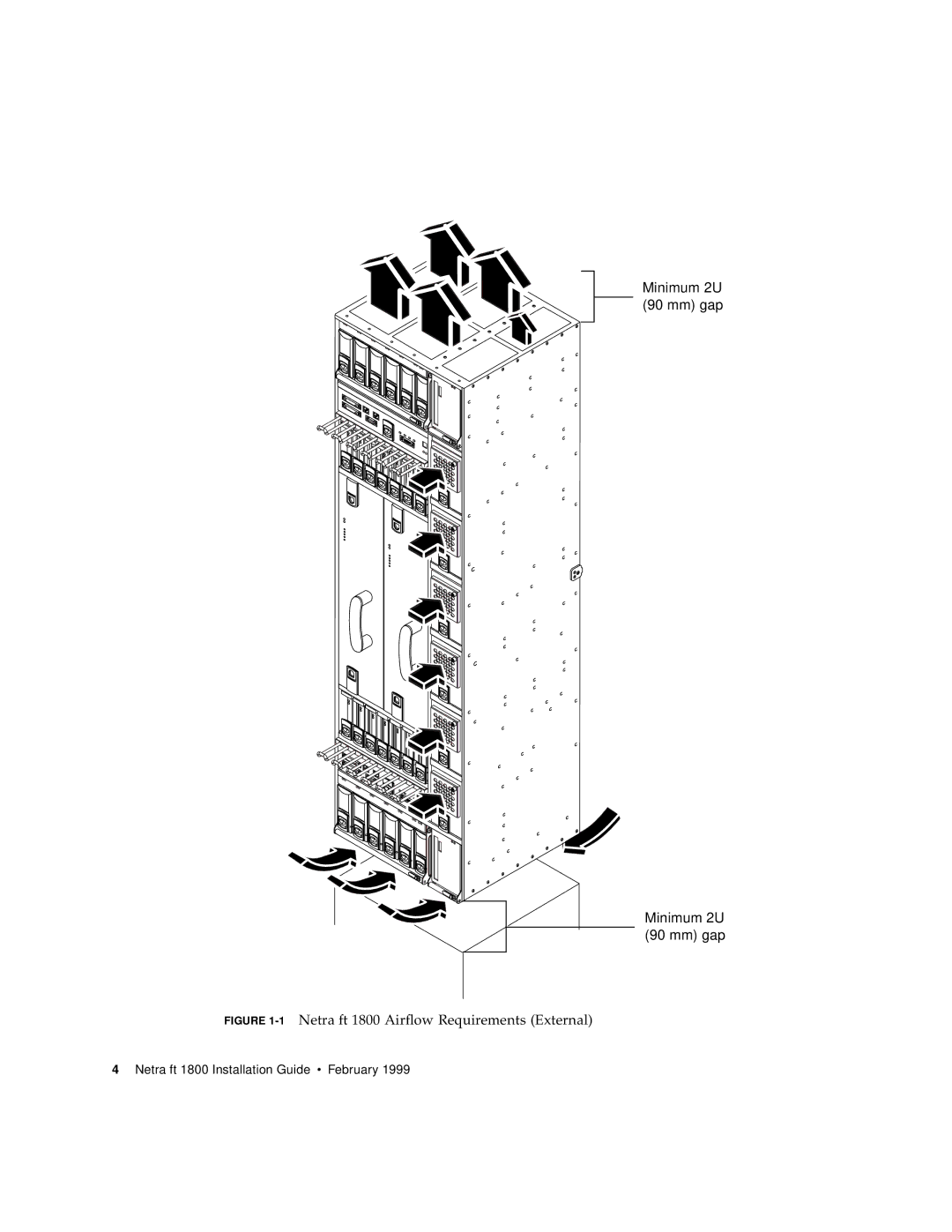 Sun Microsystems 1800 manual Minimum 2U 90 mm gap 