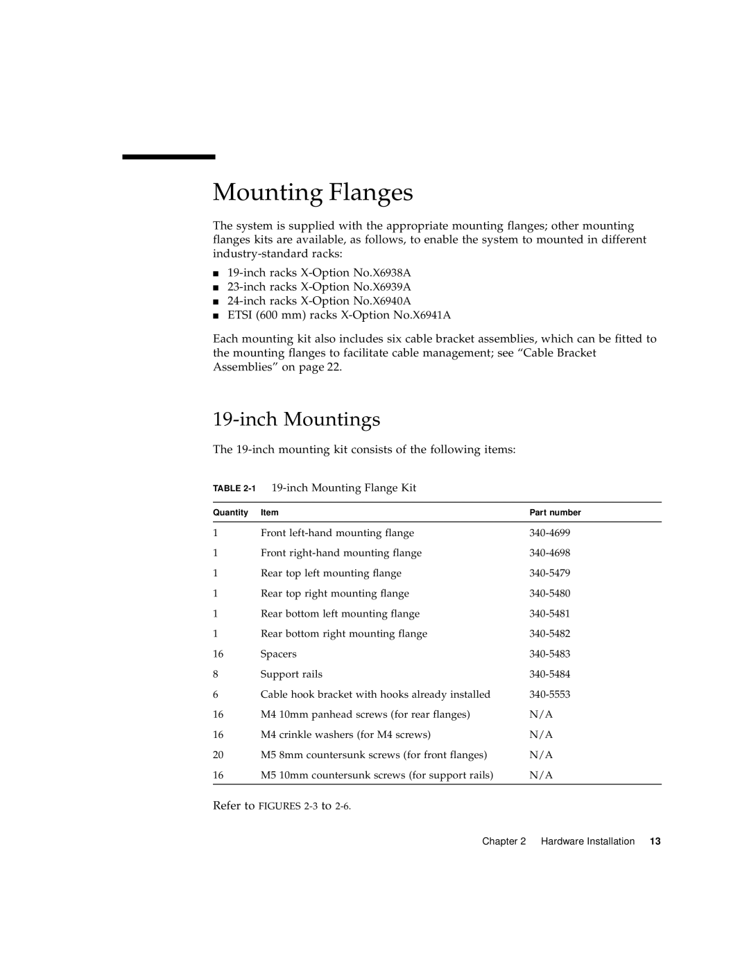 Sun Microsystems 1800 manual Mounting Flanges, Inch Mountings, inch Mounting Flange Kit 