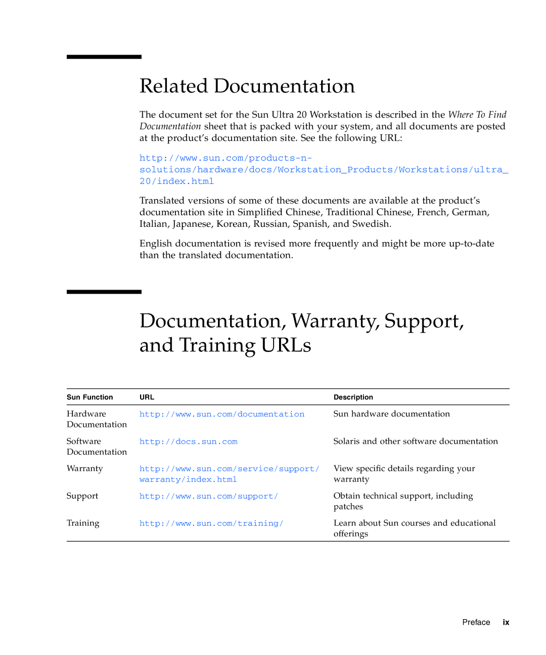 Sun Microsystems 20 manual Related Documentation, Documentation, Warranty, Support, and Training URLs 