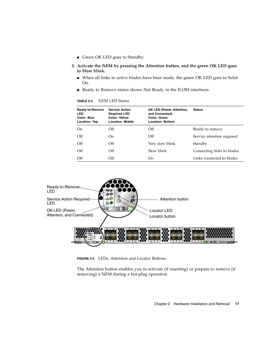 Sun Microsystems 2.0 manual Green OK LED goes to Standby 