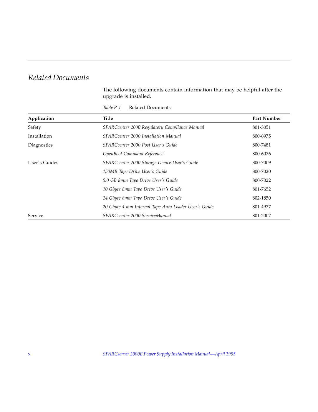 Sun Microsystems 2000E installation manual Related Documents, Application Title Part Number 