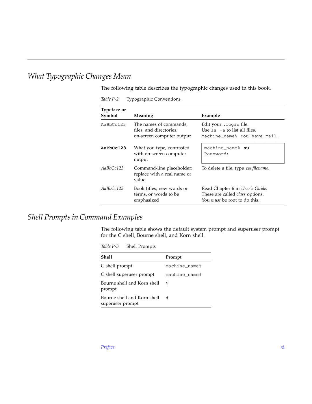 Sun Microsystems 2000E installation manual What Typographic Changes Mean, Shell Prompts in Command Examples 