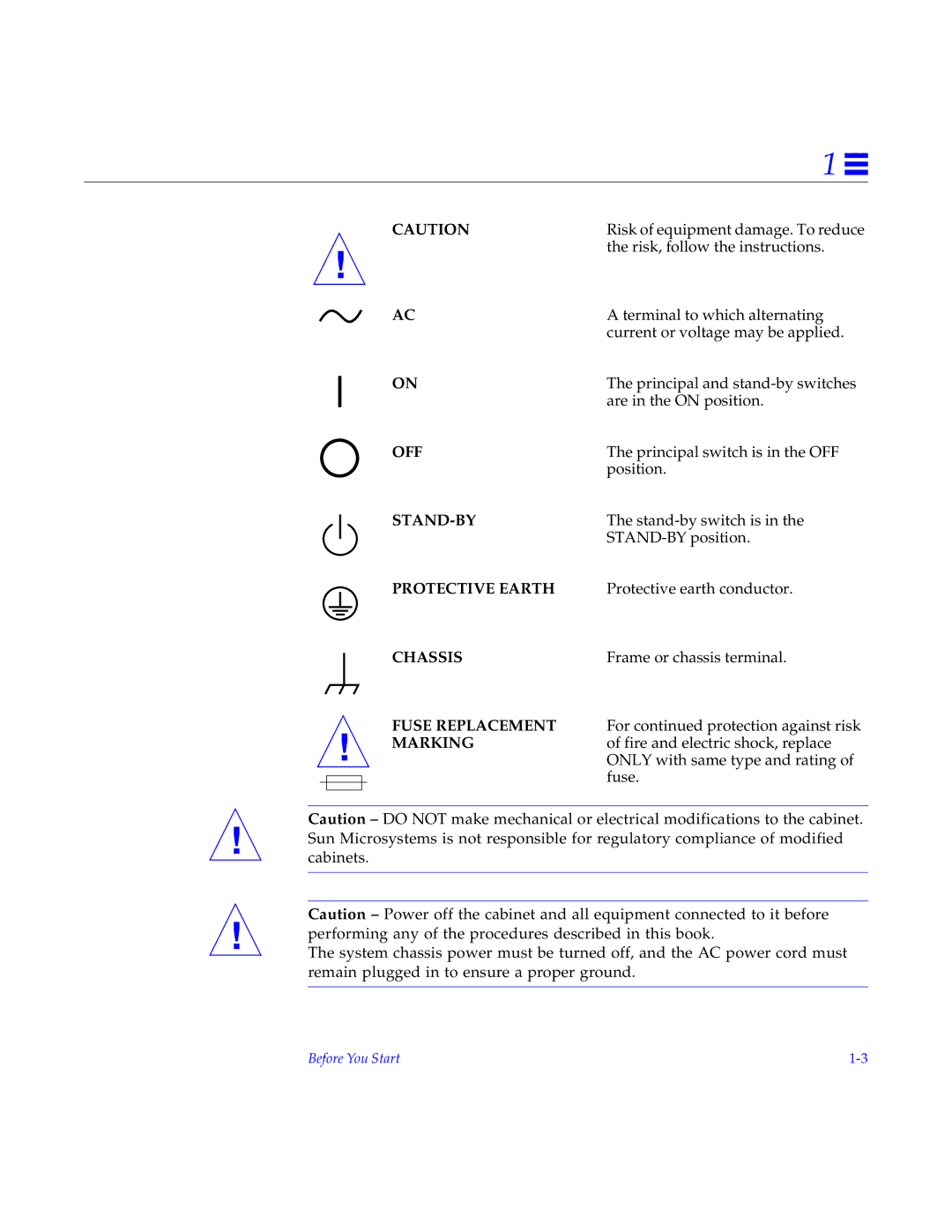 Sun Microsystems 2000E installation manual Off 