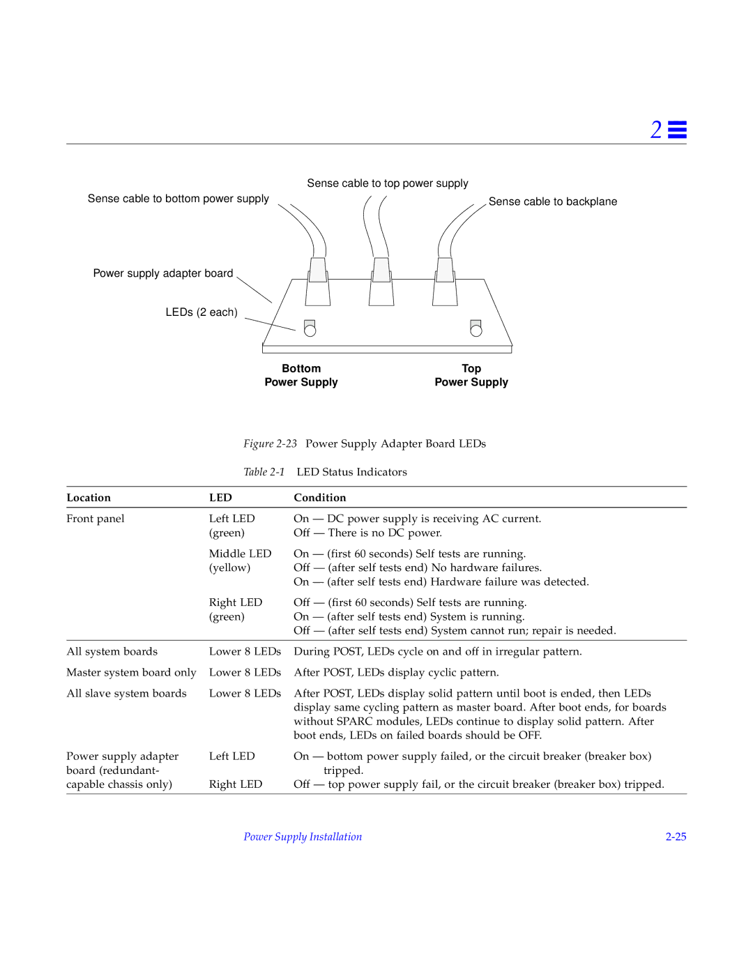 Sun Microsystems 2000E installation manual Bottom Top Power Supply 