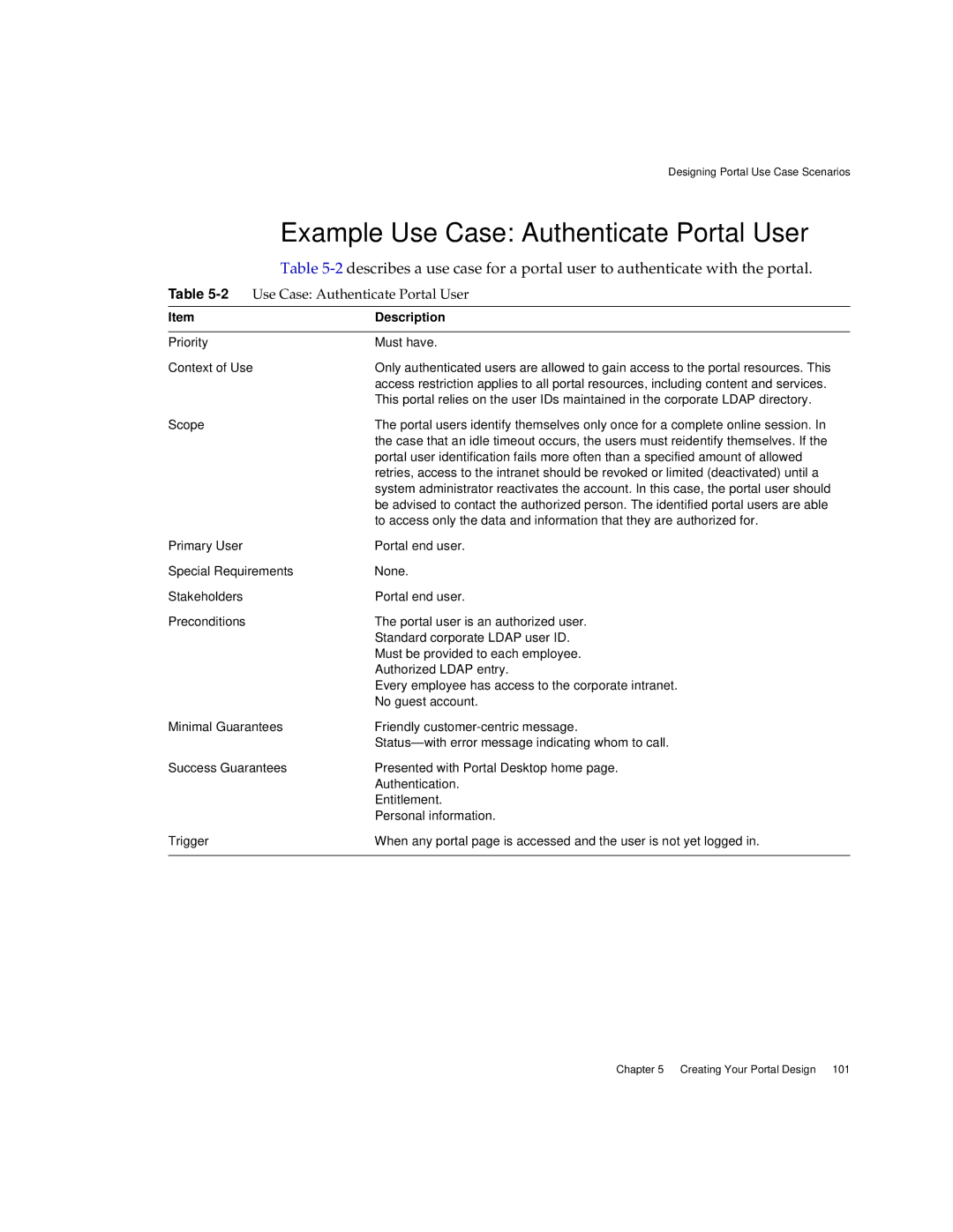 Sun Microsystems 2005Q1 manual Example Use Case Authenticate Portal User 