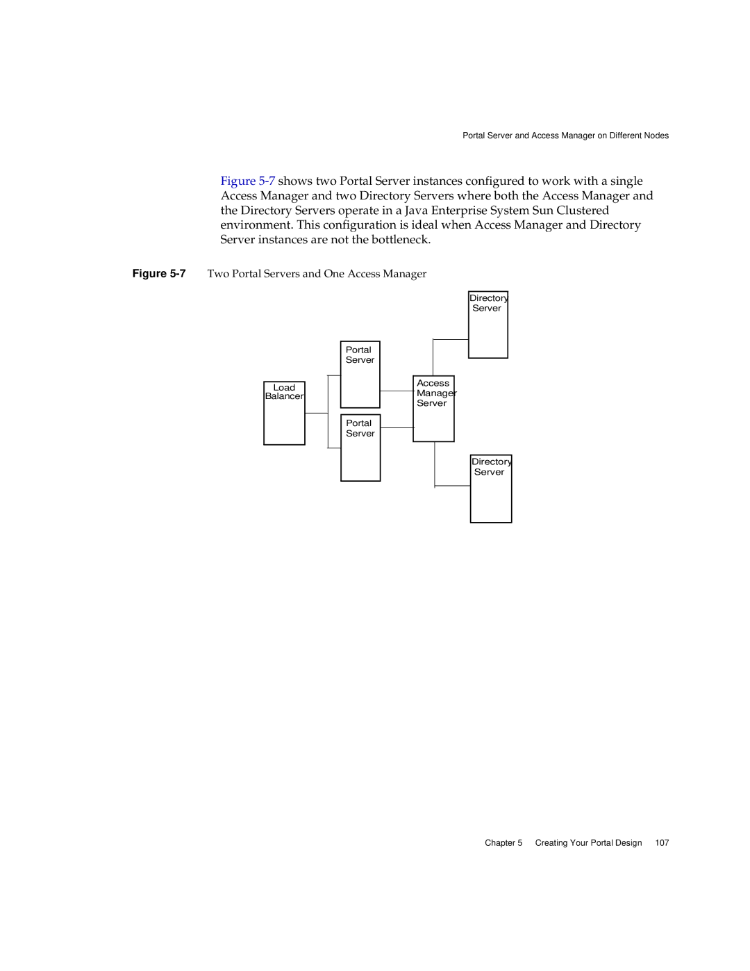 Sun Microsystems 2005Q1 manual 7Two Portal Servers and One Access Manager 