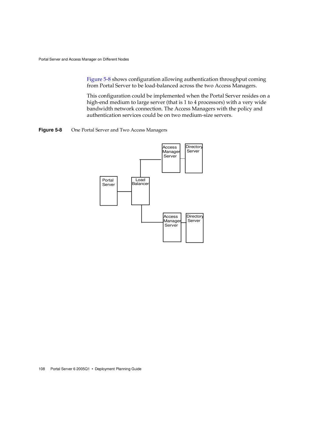 Sun Microsystems 2005Q1 manual 8One Portal Server and Two Access Managers 