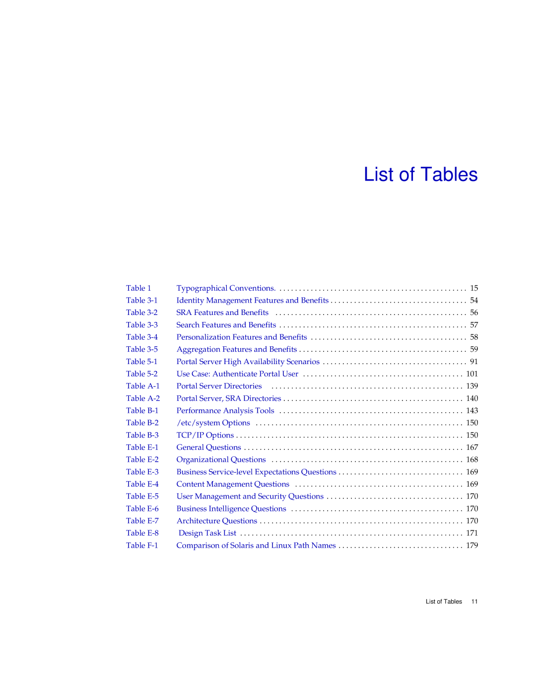 Sun Microsystems 2005Q1 manual List of Tables 