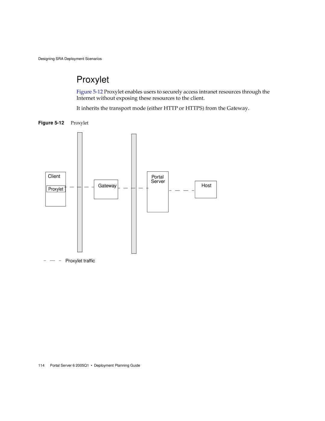 Sun Microsystems 2005Q1 manual Proxylet 