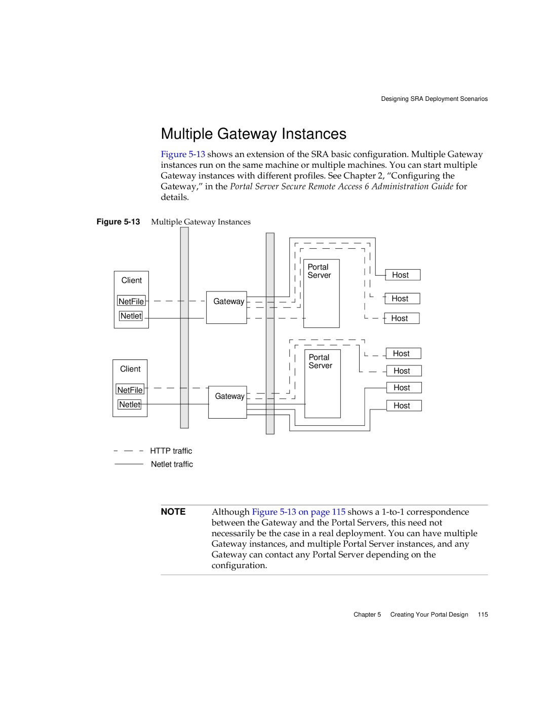 Sun Microsystems 2005Q1 manual NetFile Gateway 