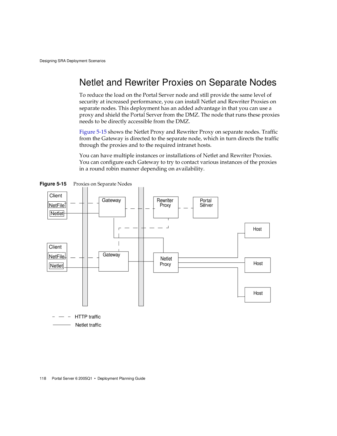 Sun Microsystems 2005Q1 manual Netlet and Rewriter Proxies on Separate Nodes 