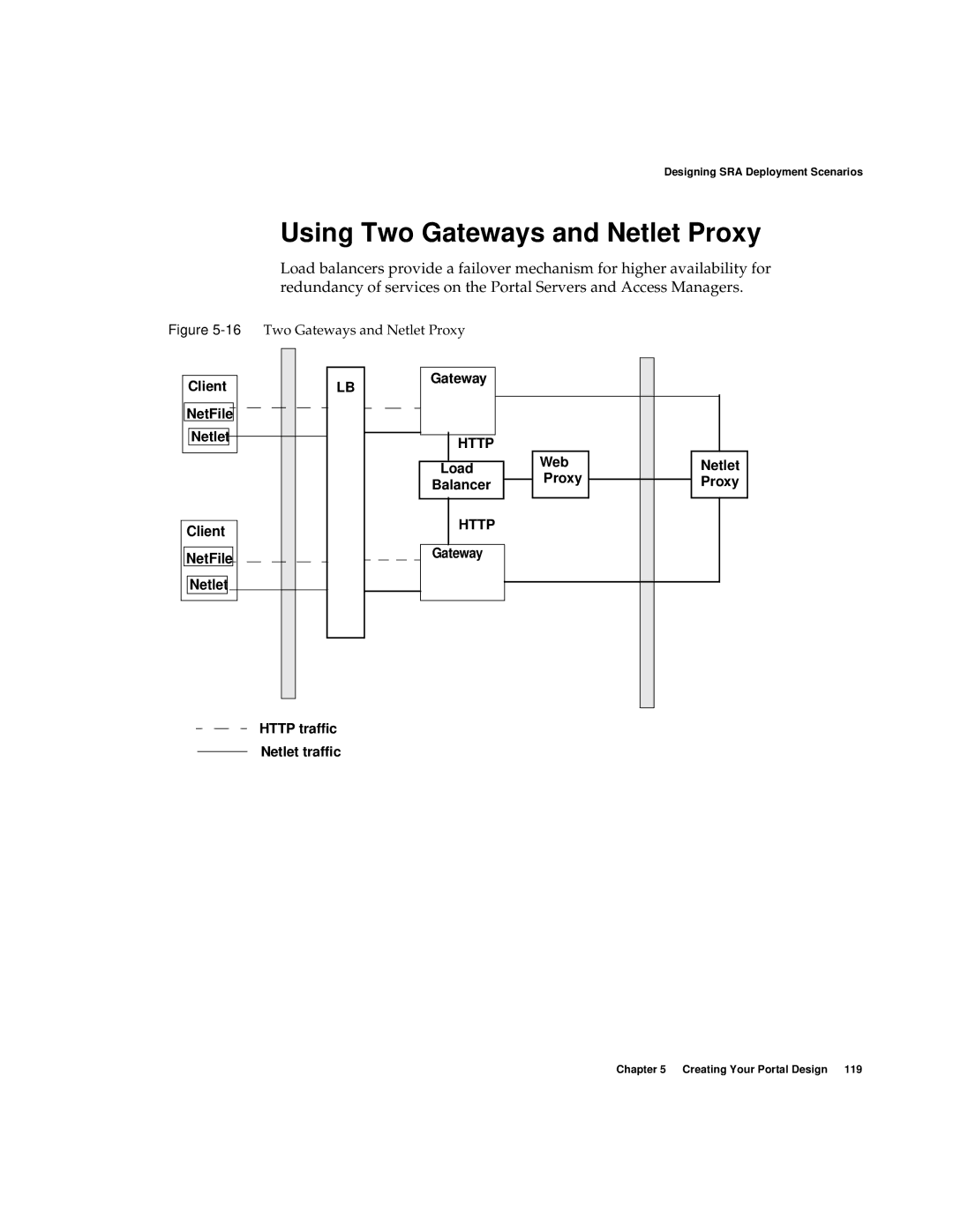 Sun Microsystems 2005Q1 manual Using Two Gateways and Netlet Proxy, 16Two Gateways and Netlet Proxy 