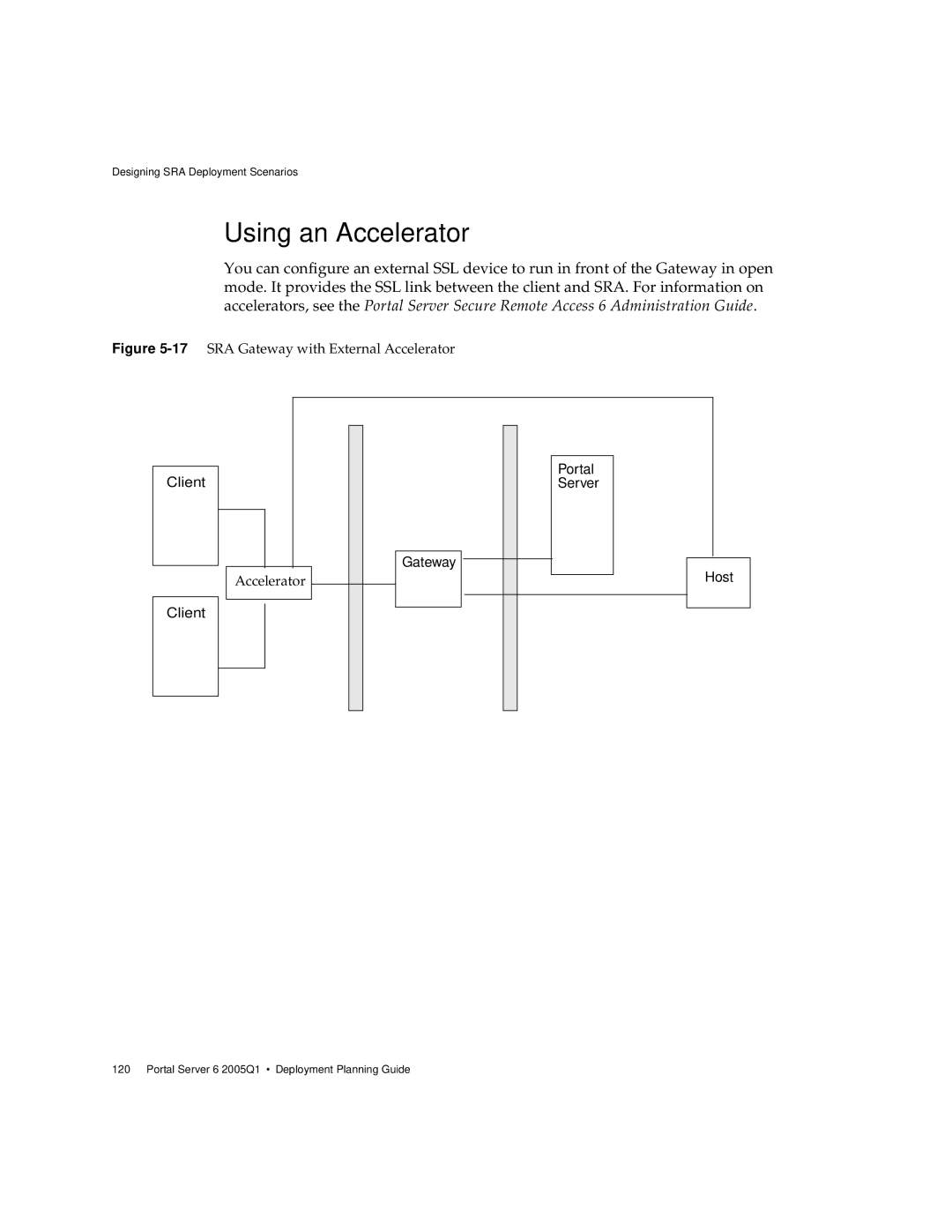 Sun Microsystems 2005Q1 manual Using an Accelerator 