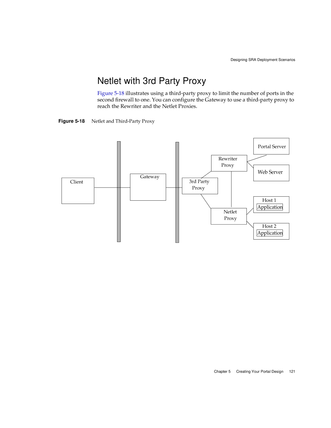 Sun Microsystems 2005Q1 manual Netlet with 3rd Party Proxy, Host 