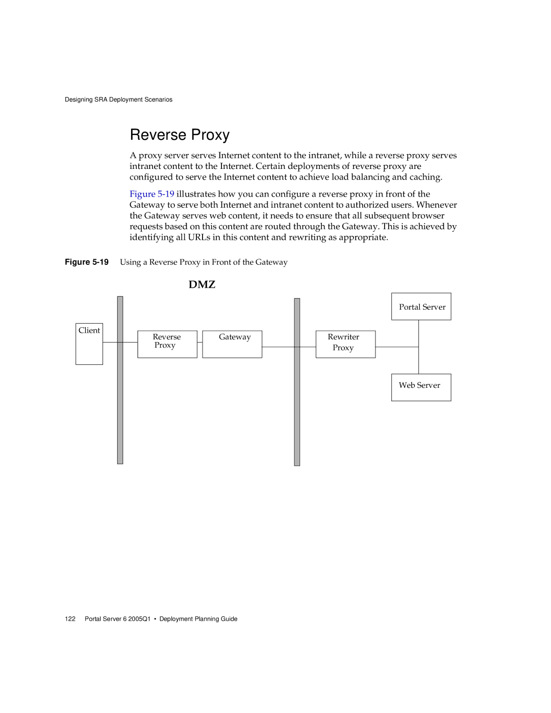 Sun Microsystems 2005Q1 manual 19Using a Reverse Proxy in Front of the Gateway 