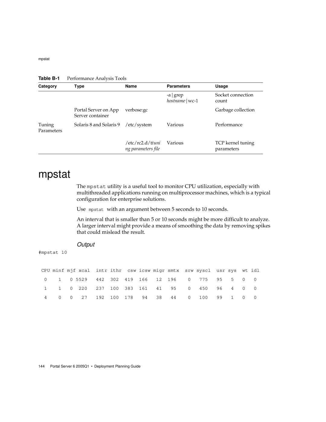 Sun Microsystems 2005Q1 manual Mpstat, Agrep Socket connection, Count 