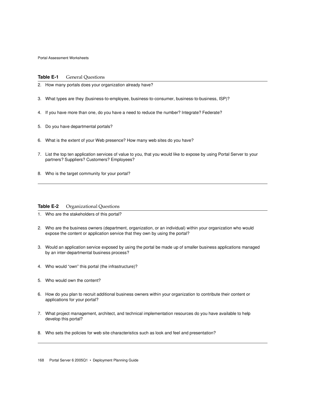 Sun Microsystems 2005Q1 manual Table E-2Organizational Questions 