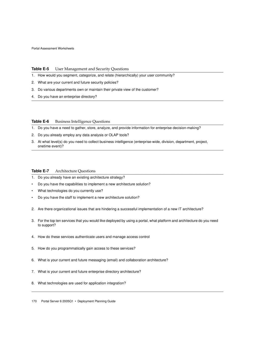 Sun Microsystems 2005Q1 manual Table E-5User Management and Security Questions, Table E-6Business Intelligence Questions 