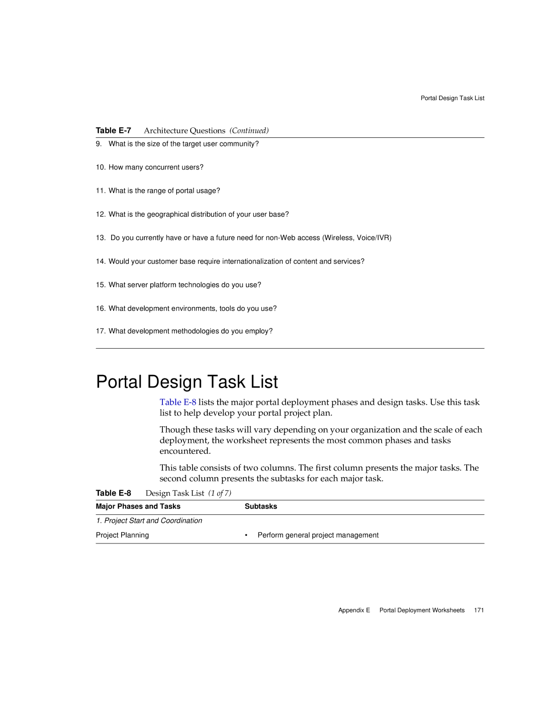 Sun Microsystems 2005Q1 manual Portal Design Task List, Table E-8 