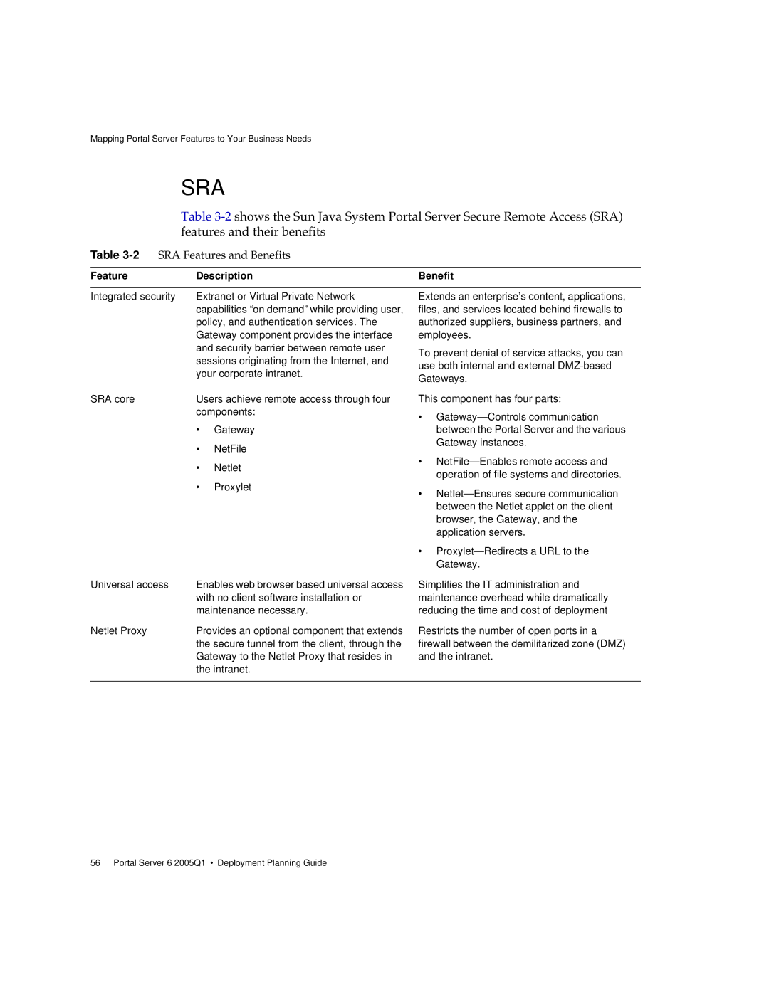 Sun Microsystems 2005Q1 manual Sra, 2SRA Features and Benefits 