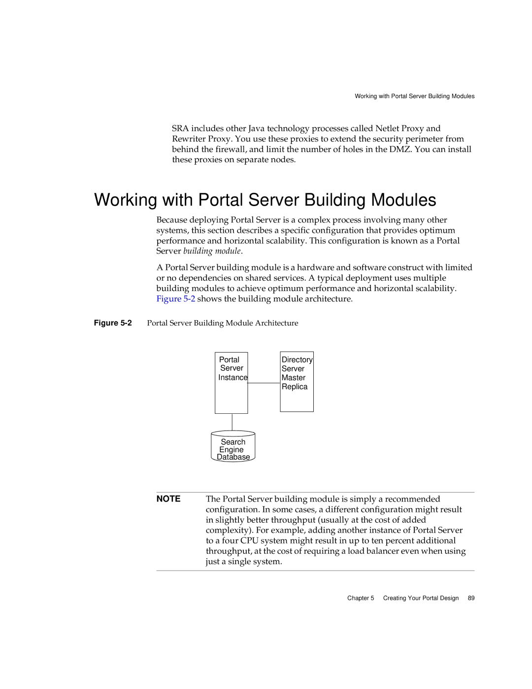 Sun Microsystems 2005Q1 manual Working with Portal Server Building Modules, 2Portal Server Building Module Architecture 