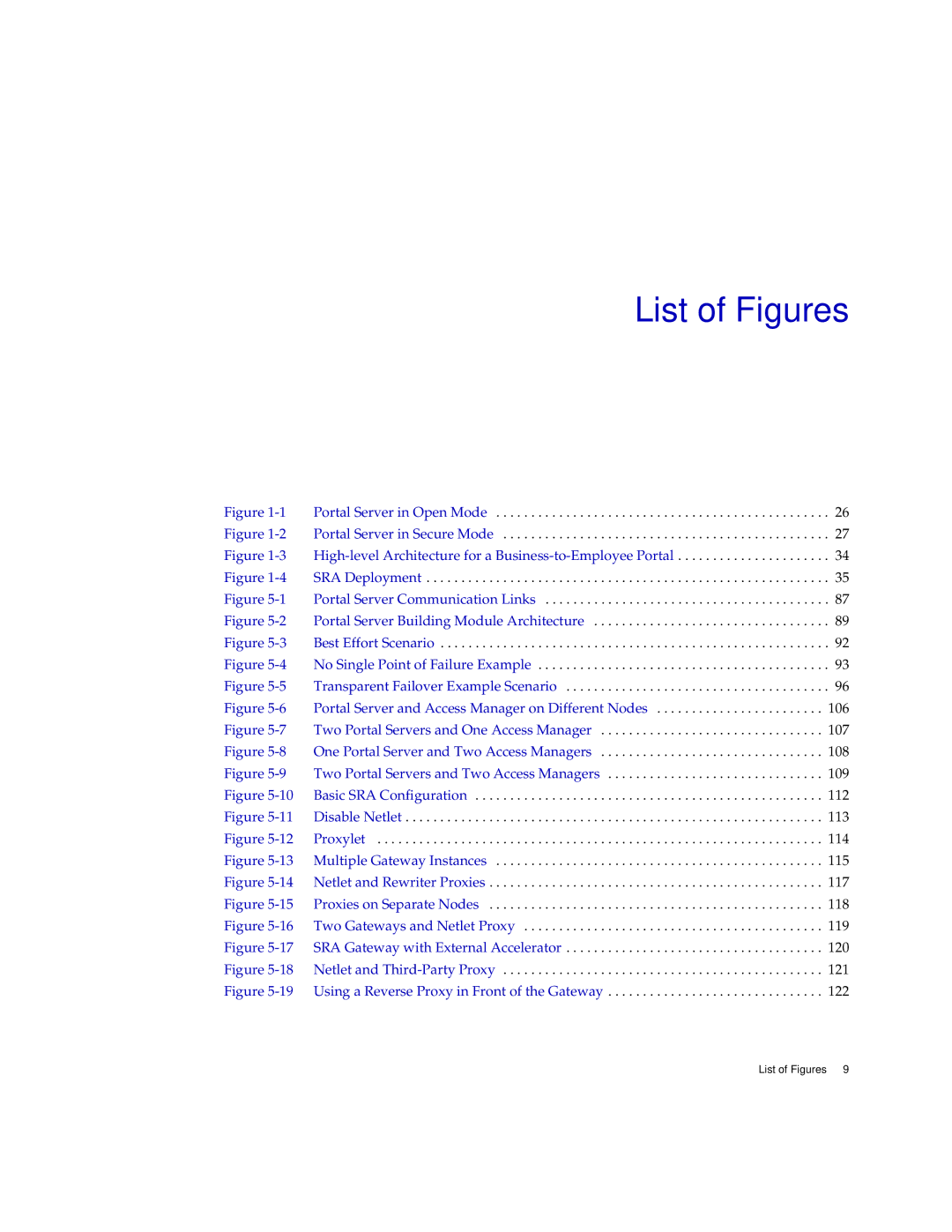 Sun Microsystems 2005Q1 manual List of Figures 