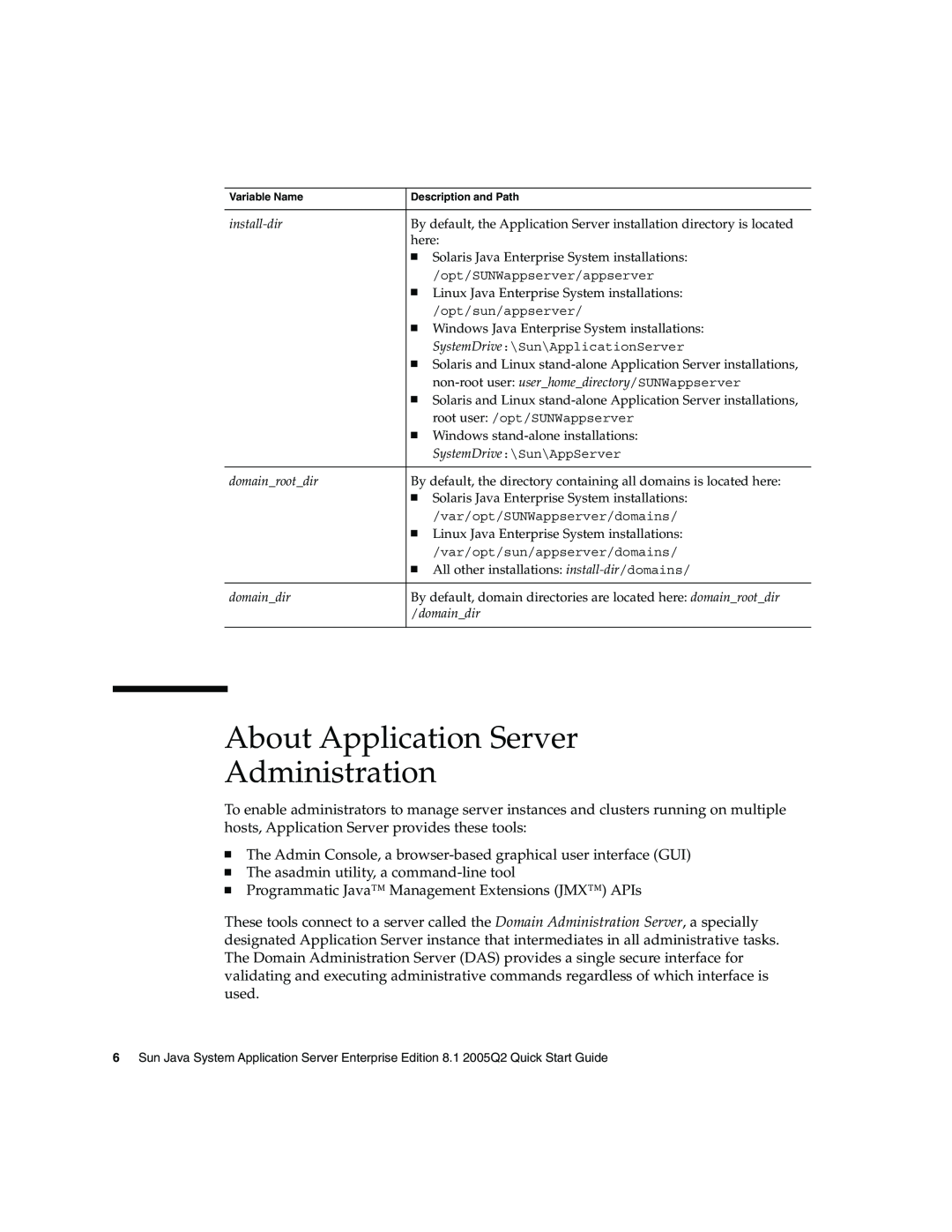 Sun Microsystems 2005Q2 quick start About Application Server Administration 
