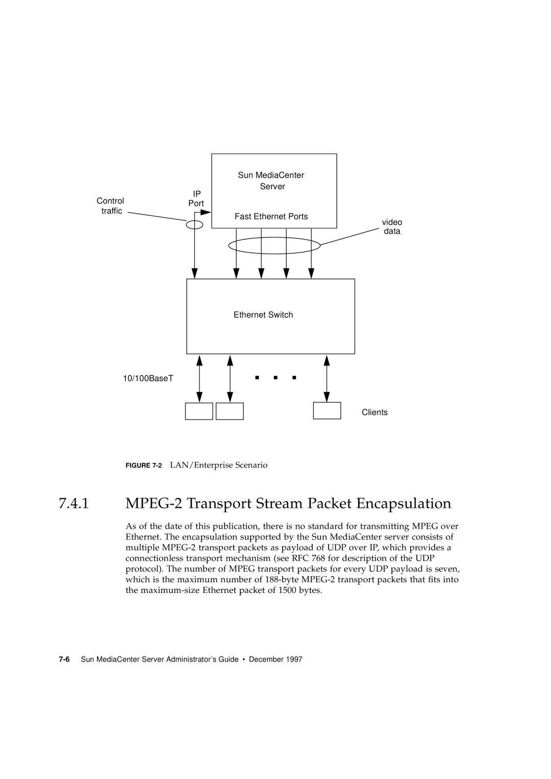Sun Microsystems 2.1 manual MPEG-2 Transport Stream Packet Encapsulation, 2 LAN/Enterprise Scenario 