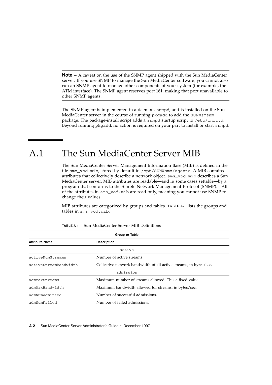 Sun Microsystems 2.1 manual A.1 The Sun MediaCenter Server MIB, TABLE A-1 Sun MediaCenter Server MIB Deﬁnitions 