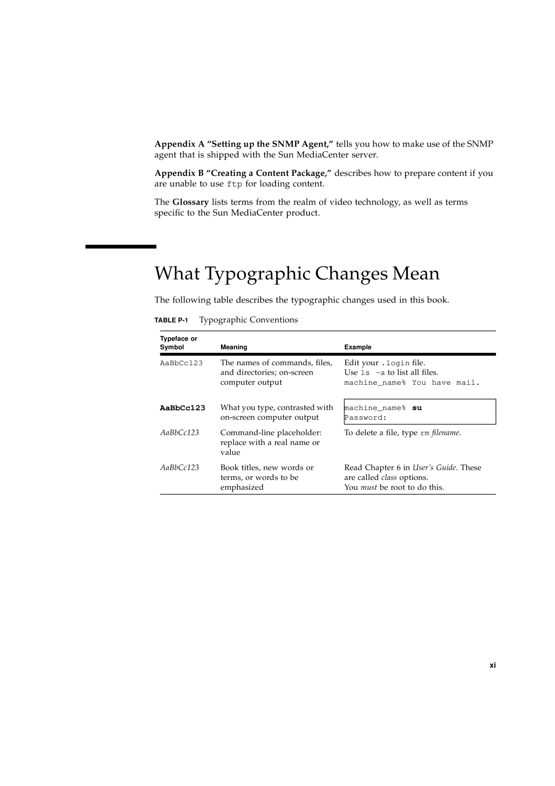 Sun Microsystems 2.1 manual What Typographic Changes Mean, Table P-1Typographic Conventions 