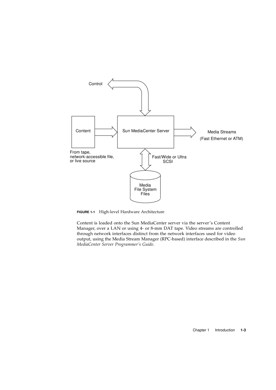 Sun Microsystems 2.1 manual Scsi 