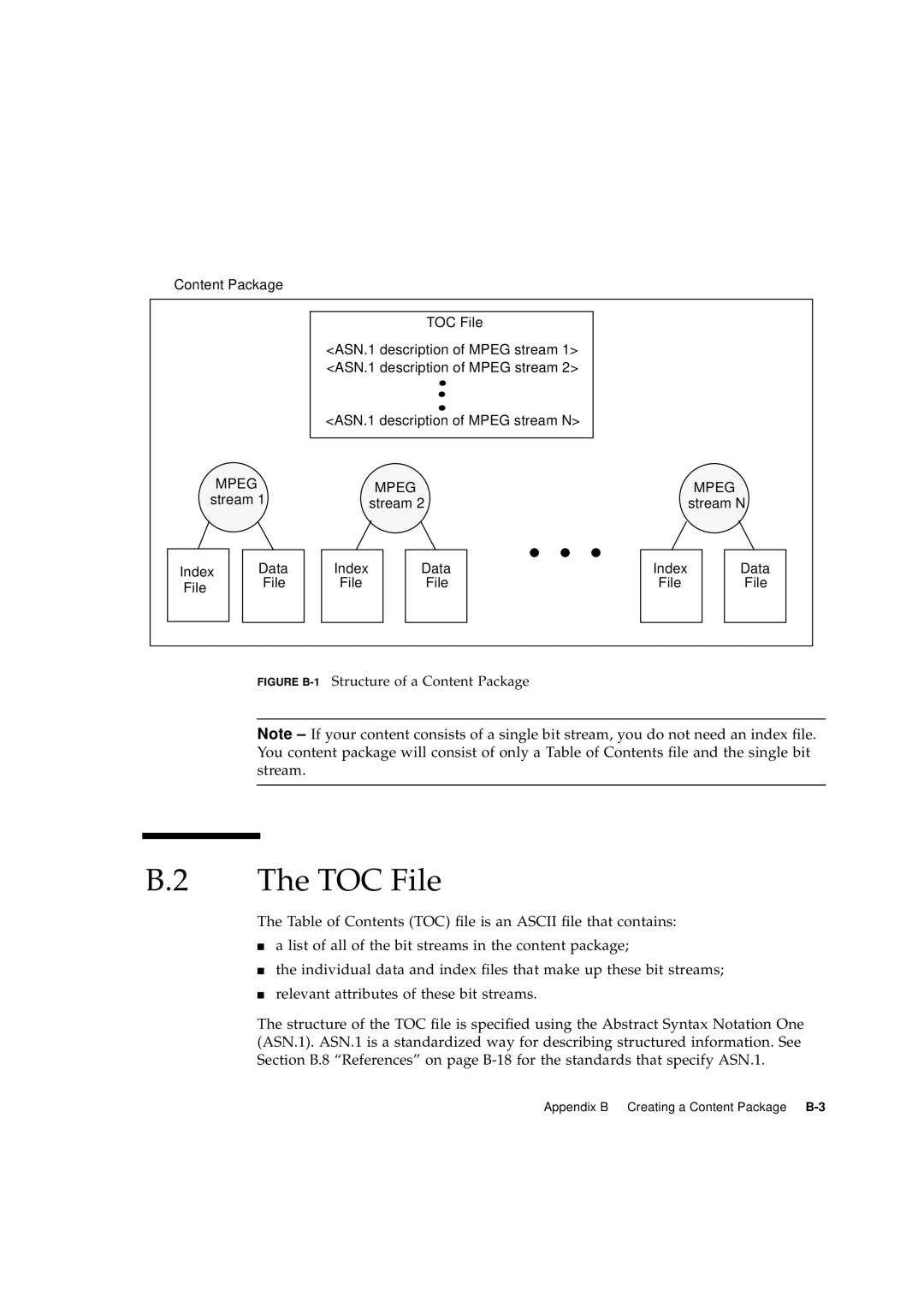 Sun Microsystems 2.1 manual TOC File, Figure B-1Structure of a Content Package 