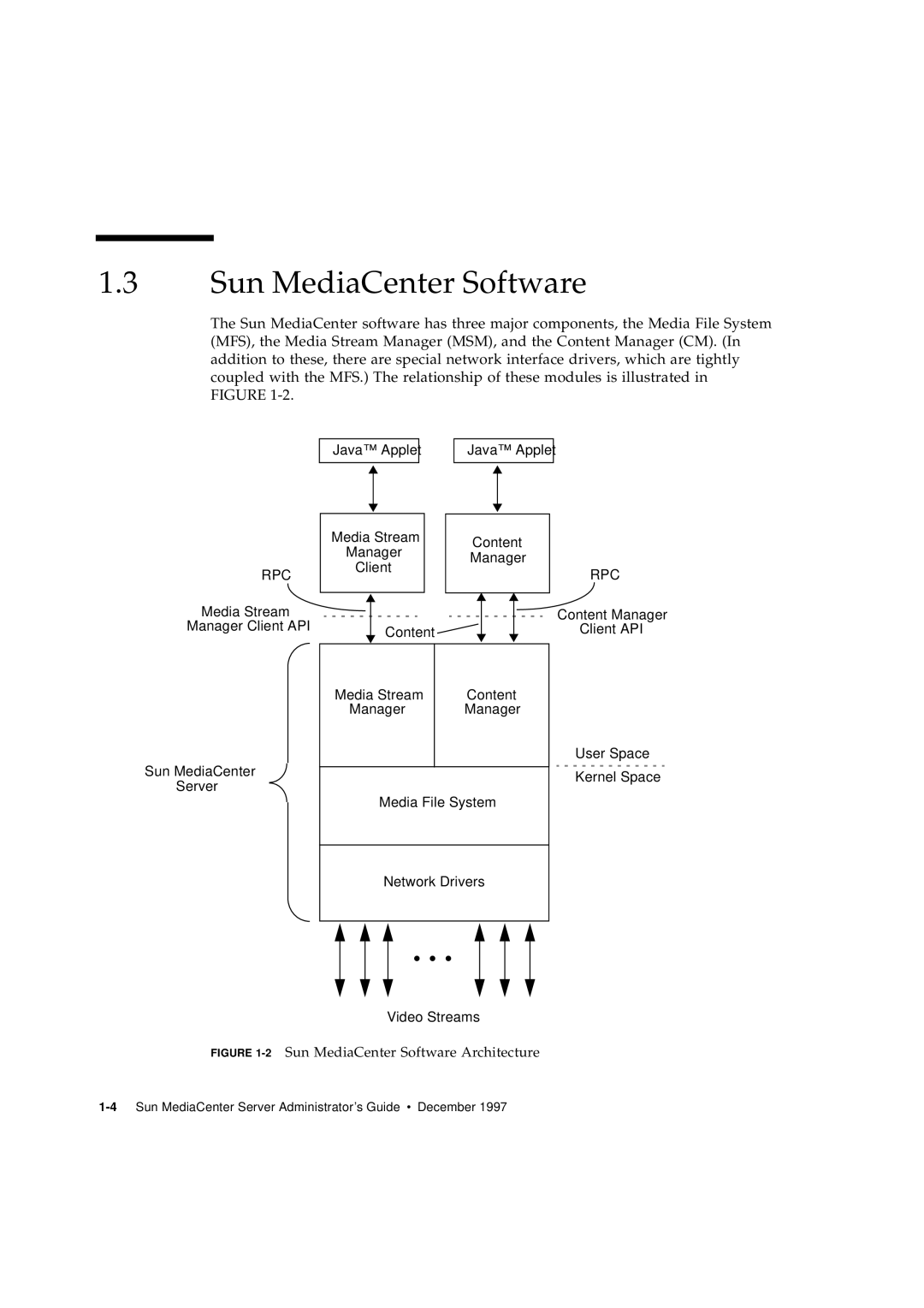 Sun Microsystems 2.1 manual 2Sun MediaCenter Software Architecture 