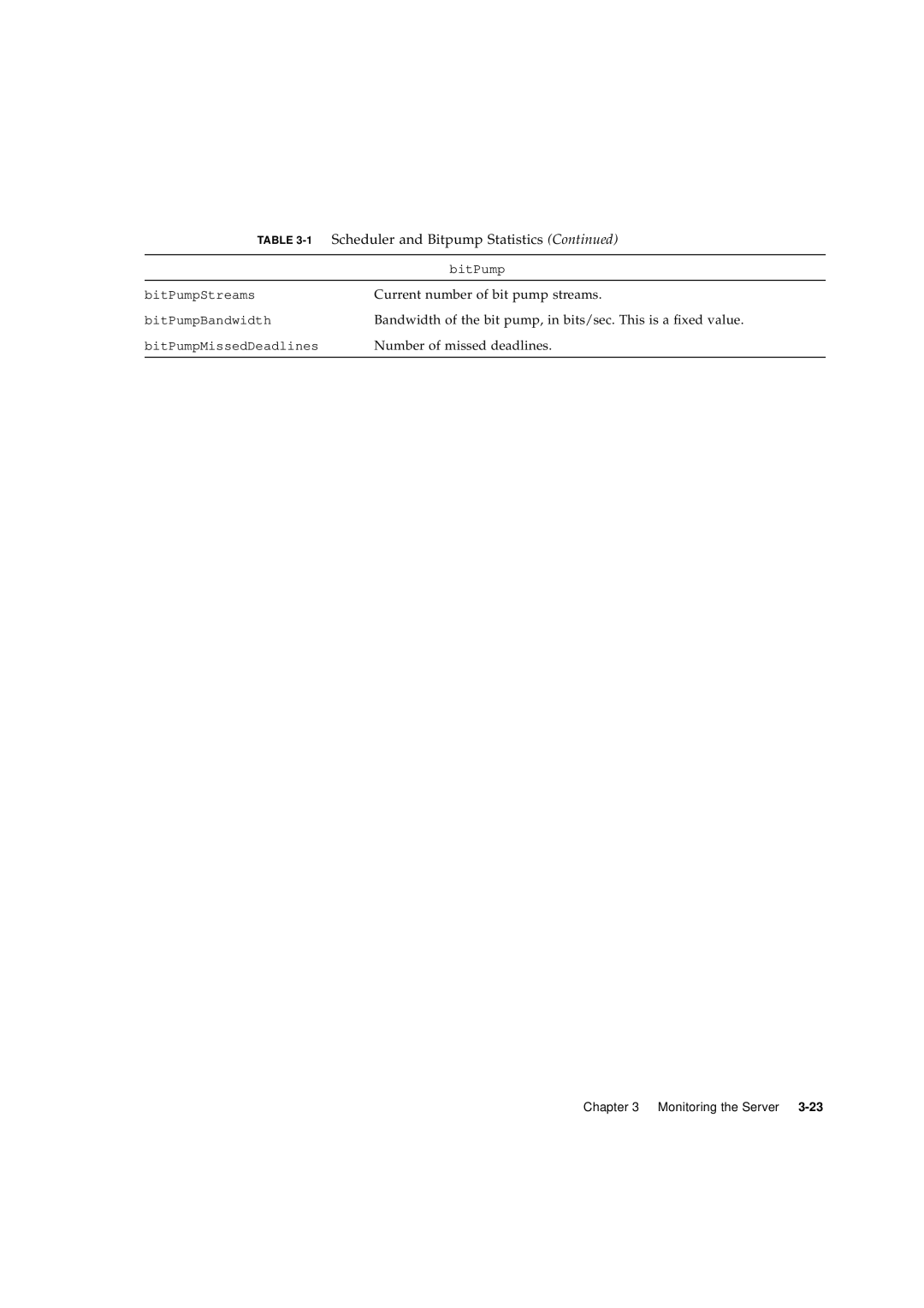 Sun Microsystems 2.1 manual Current number of bit pump streams 