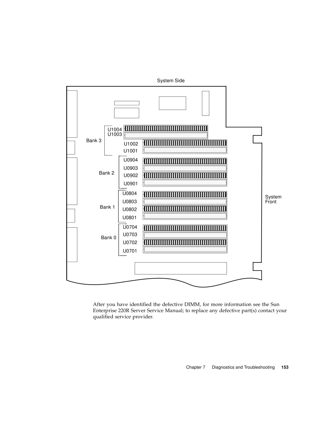 Sun Microsystems 220R manual 